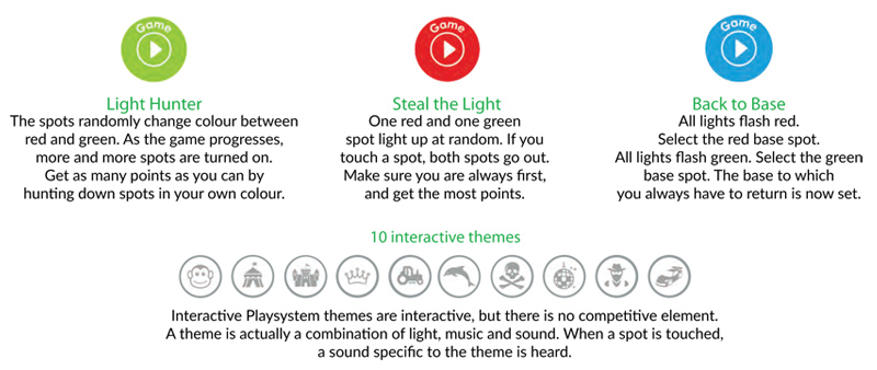 interactive light