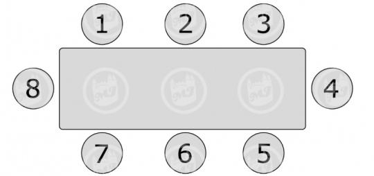 6 foot table Seating Chart 2